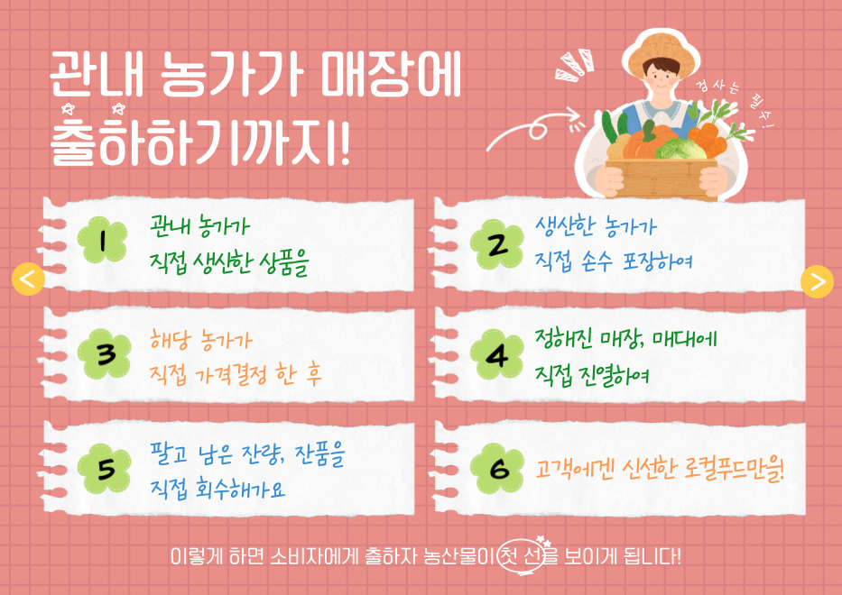 정읍원예농협 로컬푸드 직매장에 출하하려면?